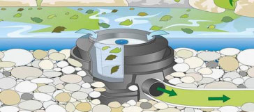 Oase Profiskim 100 Surface Skimmer