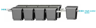 OASE Proficlear Premium Filter System - GRAVITY FED Set-up