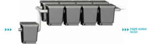 OASE Proficlear Premium Filter System - PUMP FED Set-up
