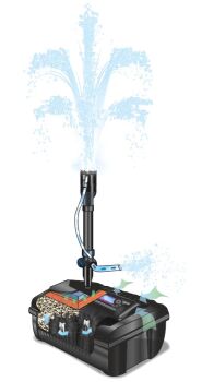 Filtral Premium Fountain Kit