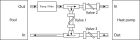 Air Source Heat Pump Universal Bypass Kit